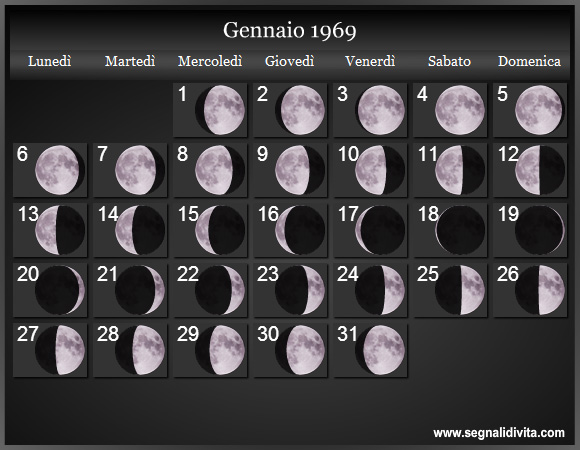 Calendario Lunare Gennaio 1969 :: Fasi Lunari