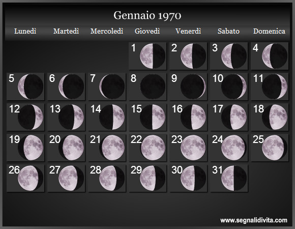 Calendario Lunare Gennaio 1970 :: Fasi Lunari