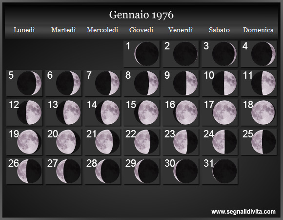 Calendario Lunare Gennaio 1976 :: Fasi Lunari