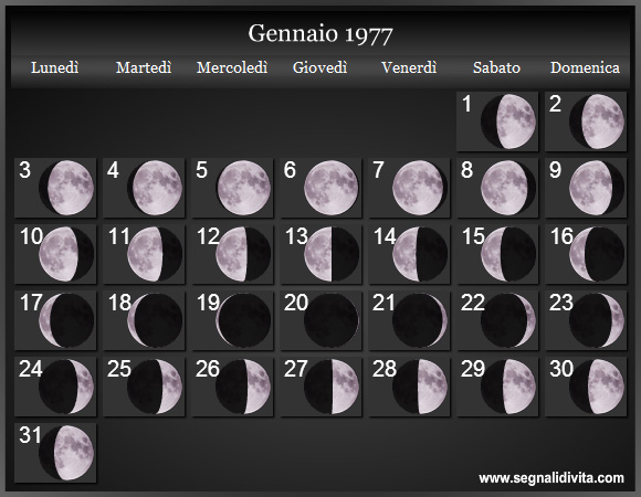Calendario Lunare Gennaio 1977 :: Fasi Lunari