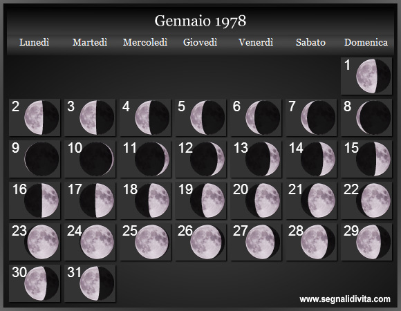 Calendario Lunare Gennaio 1978 :: Fasi Lunari