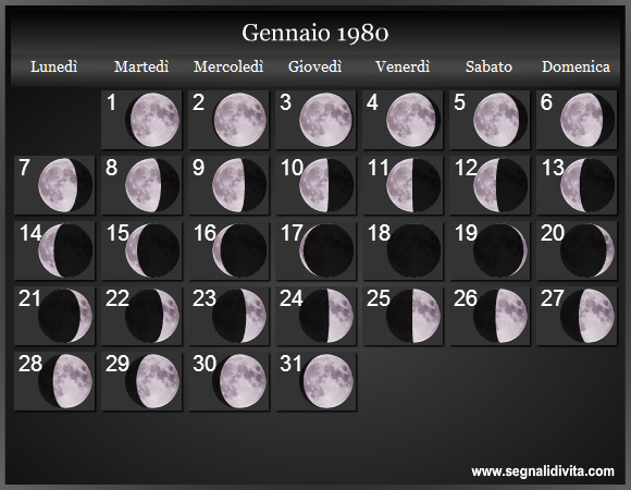 Calendario Lunare Gennaio 1980 :: Fasi Lunari