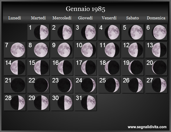 Calendario Lunare Gennaio 1985 :: Fasi Lunari