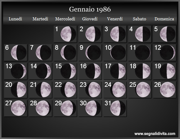 Calendario Lunare Gennaio 1986 :: Fasi Lunari