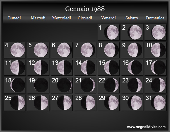 Calendario Lunare Gennaio 1988 :: Fasi Lunari