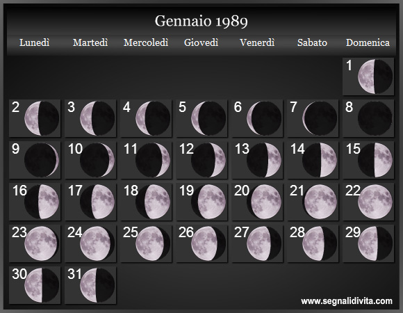 Calendario Lunare Gennaio 1989 :: Fasi Lunari