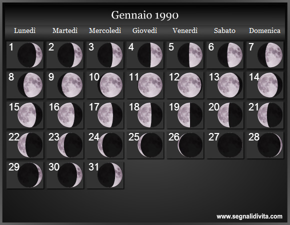 Calendario Lunare Gennaio 1990 :: Fasi Lunari