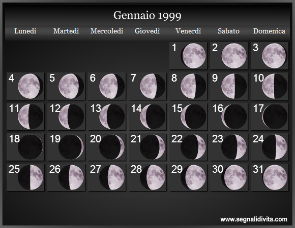 Calendario Lunare Gennaio 1999 :: Fasi Lunari