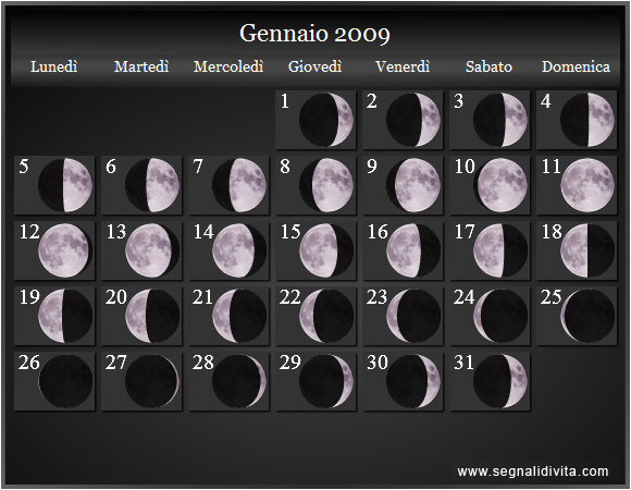 Calendario Lunare Gennaio 2009 :: Fusi Orari