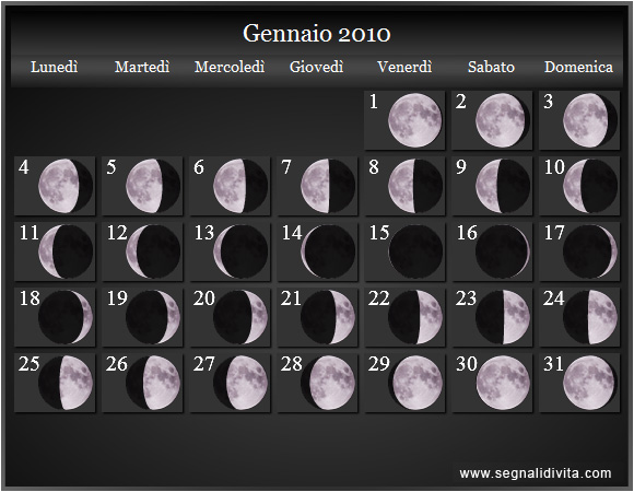 Calendario Lunare Gennaio 2010 :: Fusi Orari