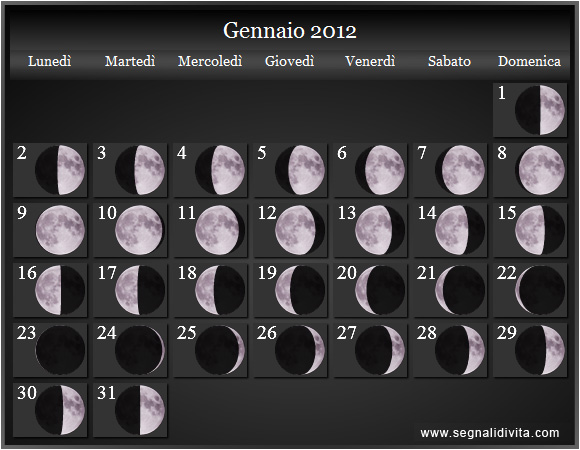 Calendario Lunare Gennaio 2012 :: Fusi Orari