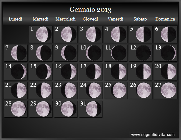 Calendario Lunare Gennaio 2013 :: Fusi Orari