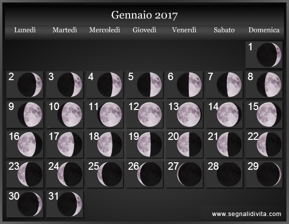 Calendario Lunare Gennaio 2017 :: Fasi Lunari