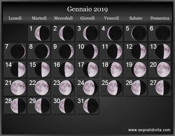 Calendario Lunare Gennaio 2019 :: Fasi Lunari