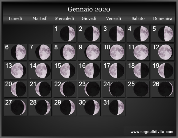 Calendario Lunare Gennaio 2020 :: Fasi Lunari