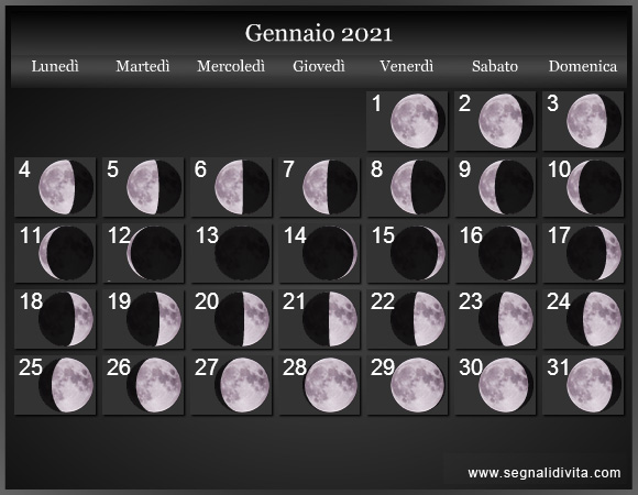Calendario Lunare Gennaio 2021 :: Fasi Lunari