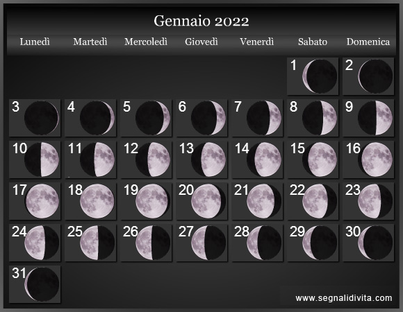 Calendario Lunare Gennaio 2022 :: Fasi Lunari