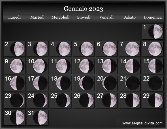 Calendario Lunare Gennaio 2023 :: Fasi Lunari