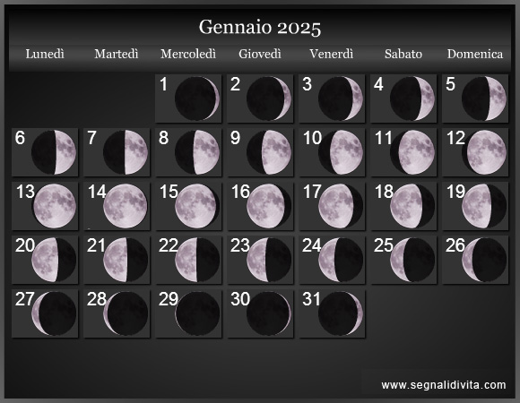 Calendario Lunare Gennaio 2025 :: Fasi lunari