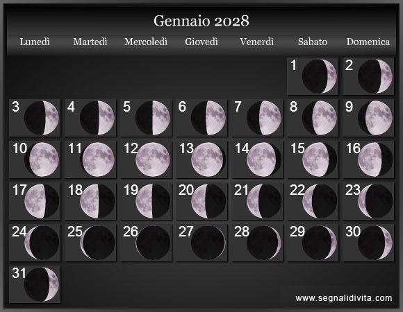 Calendario Lunare Gennaio 2028 :: Fasi lunari