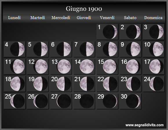 Calendario Lunare Giugno 1900 :: Fasi Lunari