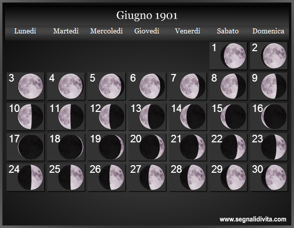 Calendario Lunare Giugno 1901 :: Fasi Lunari
