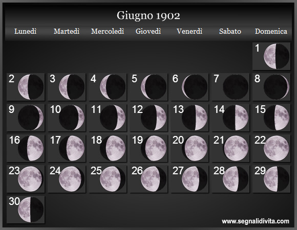 Calendario Lunare Giugno 1902 :: Fasi Lunari