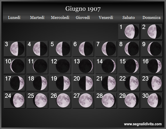 Calendario Lunare Giugno 1907 :: Fasi Lunari