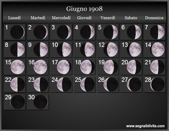 Calendario Lunare Giugno 1908 :: Fasi Lunari