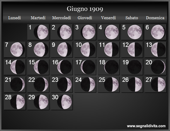 Calendario Lunare Giugno 1909 :: Fasi Lunari