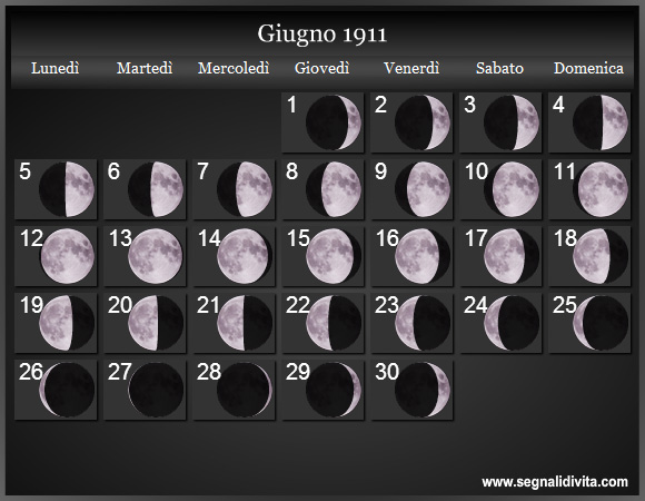 Calendario Lunare Giugno 1911 :: Fasi Lunari