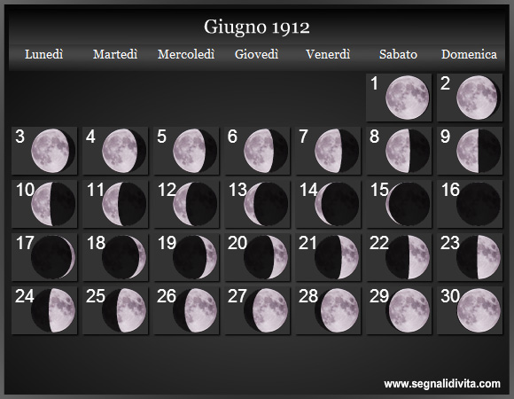 Calendario Lunare Giugno 1912 :: Fasi Lunari