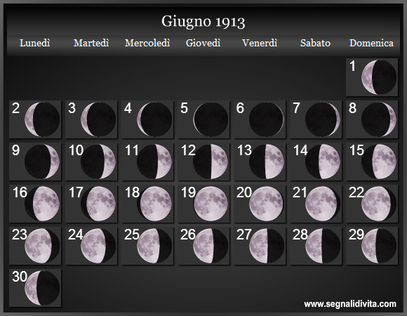 Calendario Lunare Giugno 1913 :: Fasi Lunari
