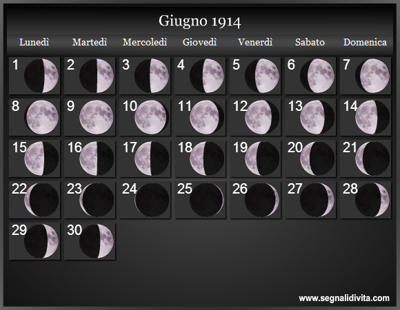 Calendario Lunare Giugno 1914 :: Fasi Lunari