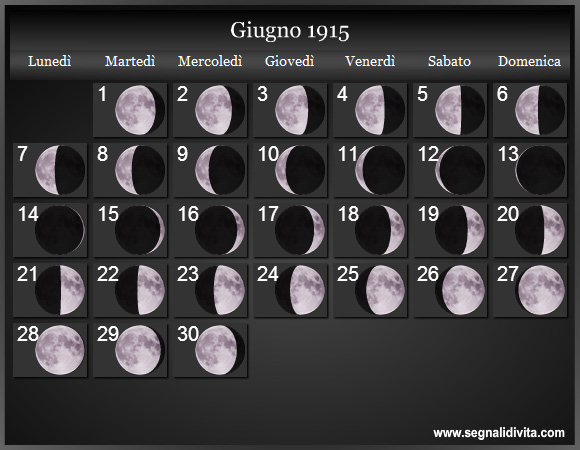 Calendario Lunare Giugno 1915 :: Fasi Lunari
