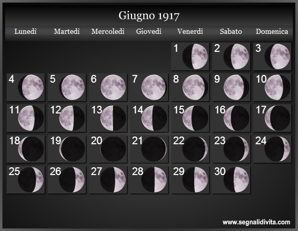Calendario Lunare Giugno 1917 :: Fasi Lunari