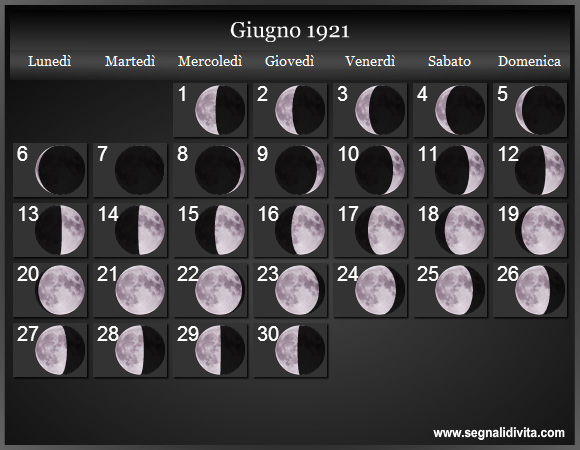 Calendario Lunare Giugno 1921 :: Fasi Lunari