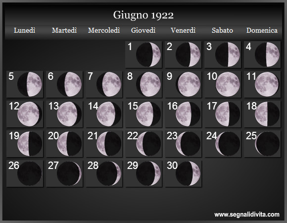Calendario Lunare Giugno 1922 :: Fasi Lunari