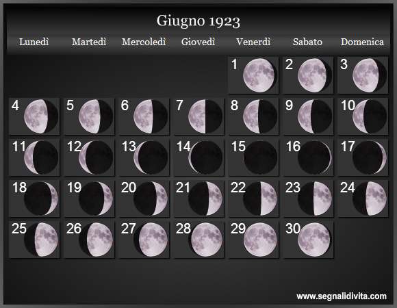 Calendario Lunare Giugno 1923 :: Fasi Lunari
