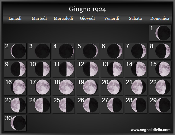 Calendario Lunare Giugno 1924 :: Fasi Lunari