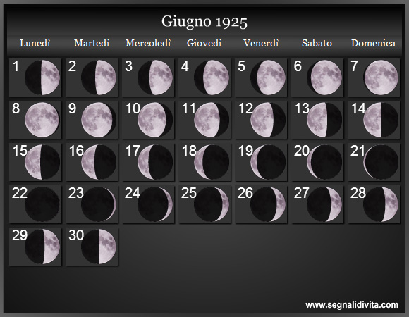 Calendario Lunare Giugno 1925 :: Fasi Lunari