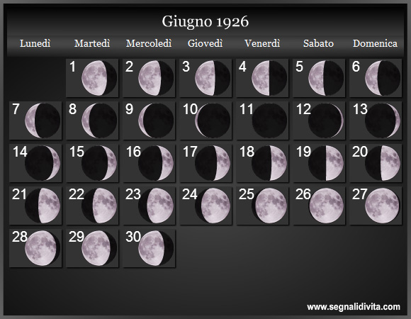 Calendario Lunare Giugno 1926 :: Fasi Lunari