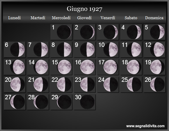 Calendario Lunare Giugno 1927 :: Fasi Lunari