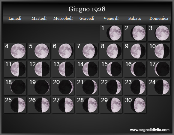 Calendario Lunare Giugno 1928 :: Fasi Lunari