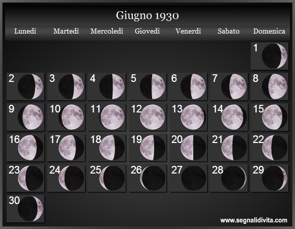 Calendario Lunare Giugno 1930 :: Fasi Lunari