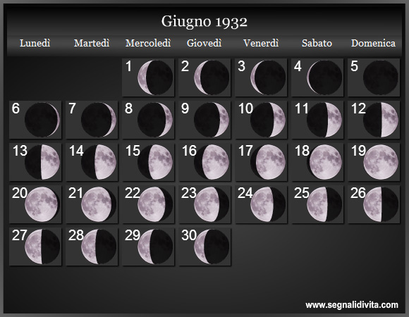 Calendario Lunare Giugno 1932 :: Fasi Lunari