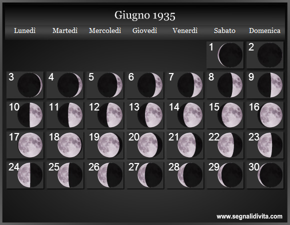 Calendario Lunare Giugno 1935 :: Fasi Lunari