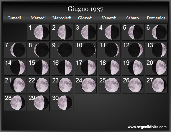Calendario Lunare Giugno 1937 :: Fasi Lunari