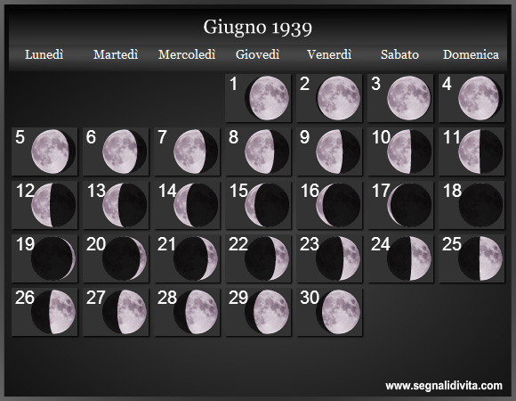 Calendario Lunare Giugno 1939 :: Fasi Lunari