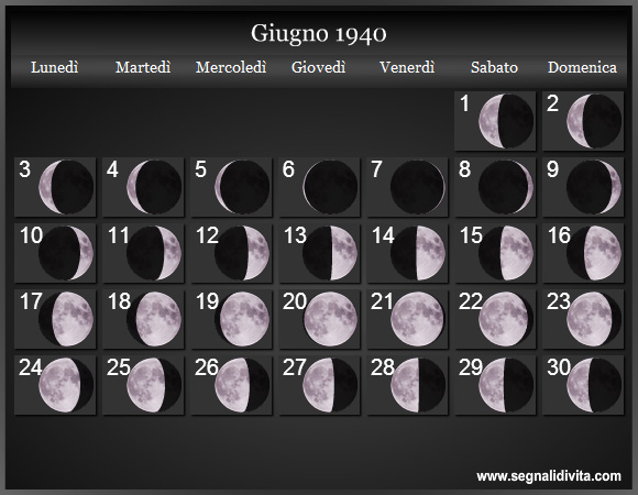 Calendario Lunare Giugno 1940 :: Fasi Lunari